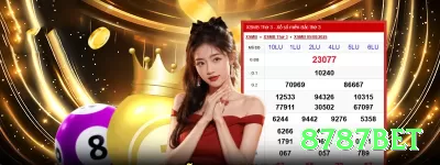 bzb777 Casino Supreme v1.7.0 Screenshot 3 - 每句独立一行，巴西葡萄牙语自然流畅，带表情和8787bet标签。